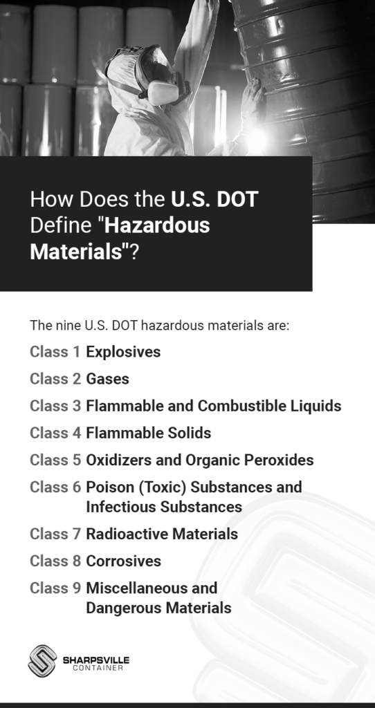 How does the U.S. DOT define "hazardous materials"