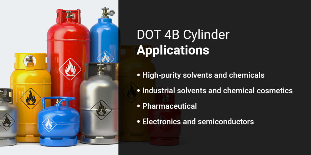 micrographic of applications of dot 4b cylinders